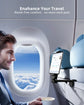 Foldable 360° Tablet Stand – Airplane & Desk Mount