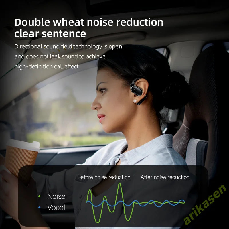 Bluetooth 5.4 Open-Ear Wireless Headphones 60H Playtime, Dual Mic, Sport Air Conduction Earbuds