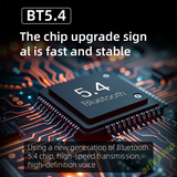 Bluetooth 5.4 Open-Ear Wireless Headphones 60H Playtime, Dual Mic, Sport Air Conduction Earbuds